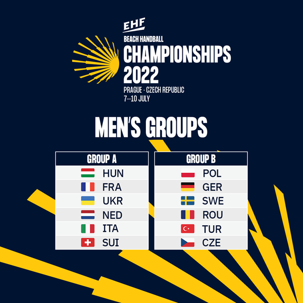 IHF World Championship 2023 Groups are ready!