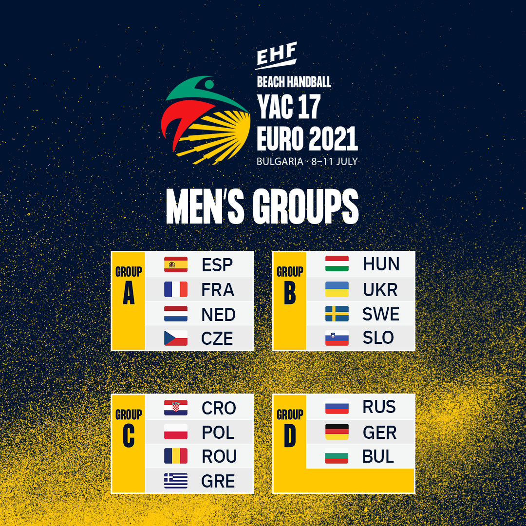 Groups Decided For Under-17 EHF Beach Handball EURO 2021