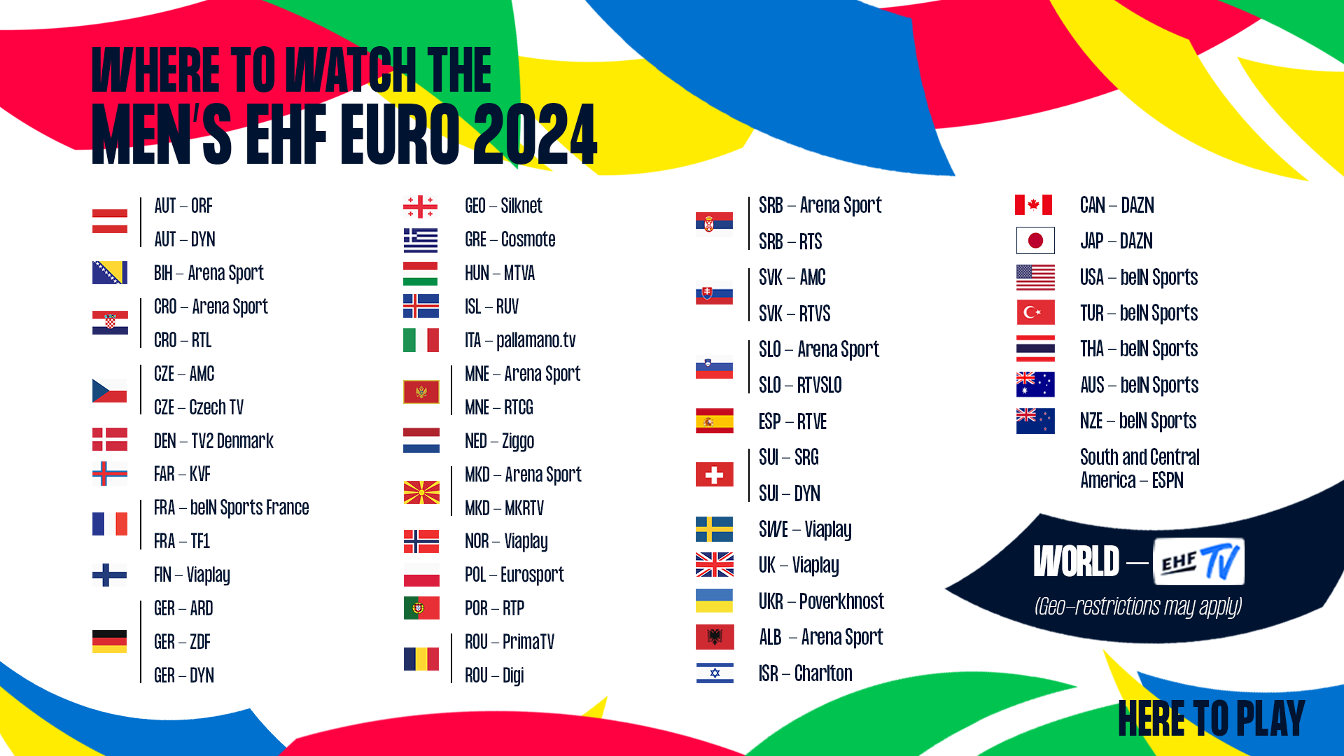 How To Follow The Men’s EHF EURO 2024